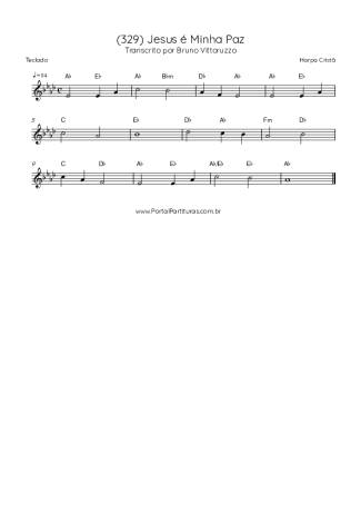 Score for Keyboard