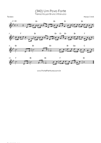 Score for Keyboard