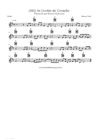 Score for Acoustic Guitar