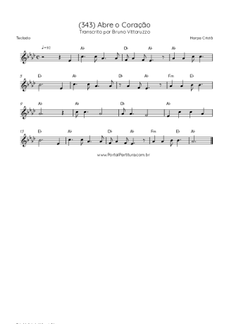 Score for Keyboard