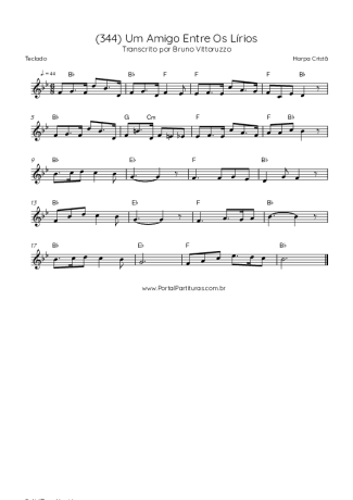 Score for Keyboard