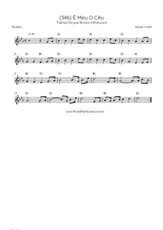 Score for Keyboard