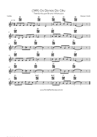 Score for Acoustic Guitar