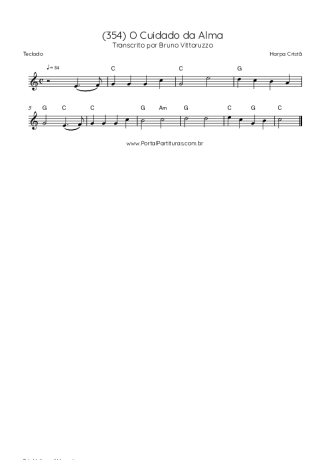 Score for Keyboard