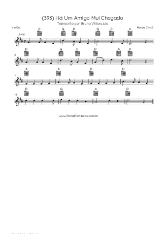 Score for Acoustic Guitar