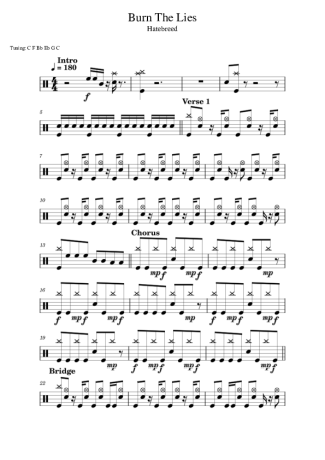 Hatebreed  score for Drums