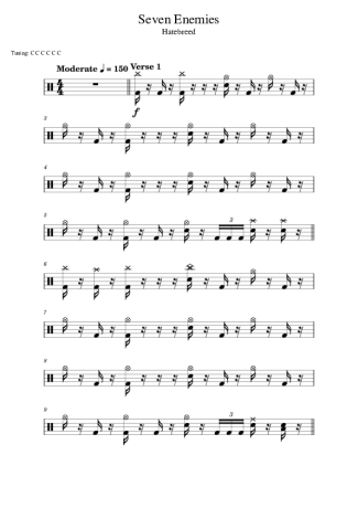 Score for Drums