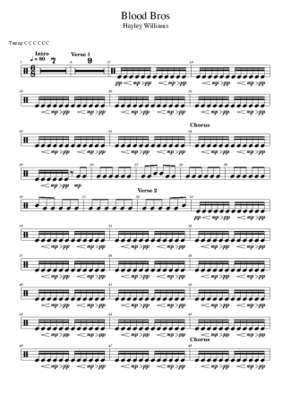 Score for Drums