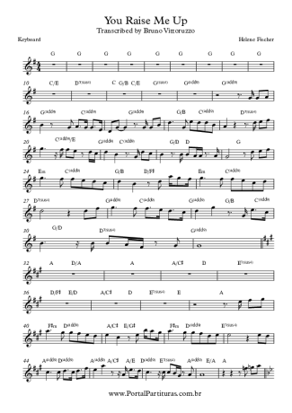 Helene Fischer  score for Keyboard