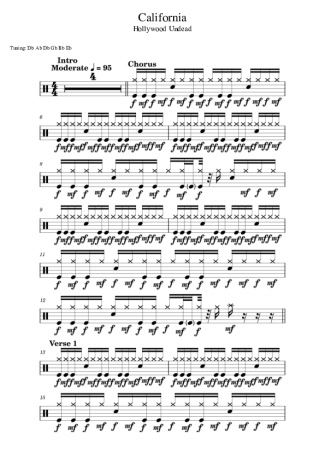 Score for Drums
