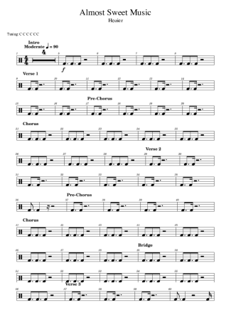 Score for Drums