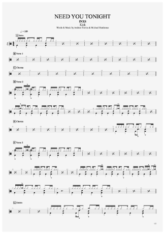 INXS  score for Drums