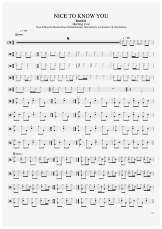 Incubus  score for Drums