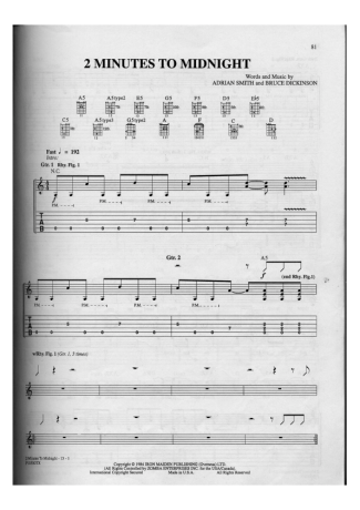 Iron Maiden  score for Guitar