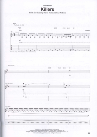 Iron Maiden  score for Guitar