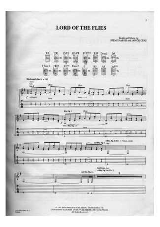 Iron Maiden  score for Guitar