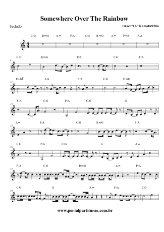 Israel Kamakawiwo´ole  score for Keyboard