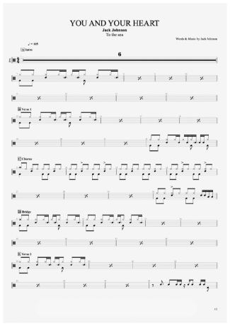 Jack Johnson  score for Drums