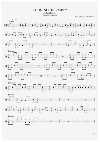 Jackson Browne Running On Empty score for Drums