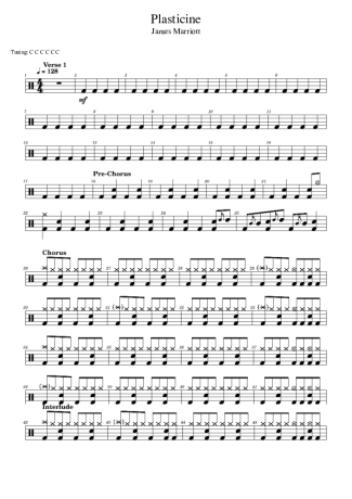 Score for Drums