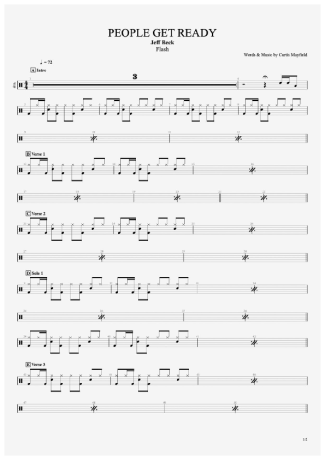 Jeff Beck People Get Ready score for Drums