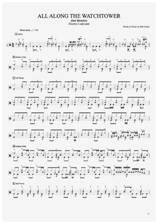 Jimi Hendrix All Along The Watchtower score for Drums