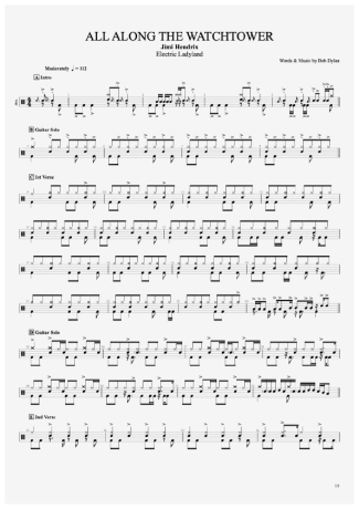 Jimi Hendrix  score for Drums