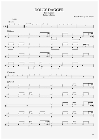 Jimi Hendrix Dolly Dagger score for Drums