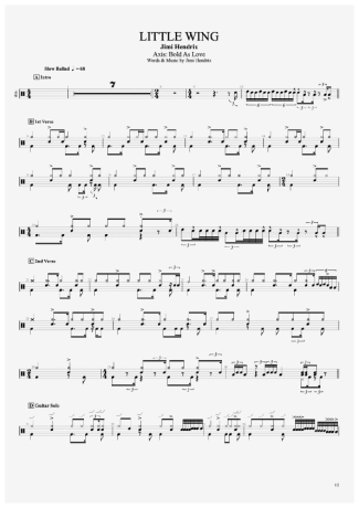 Jimi Hendrix  score for Drums