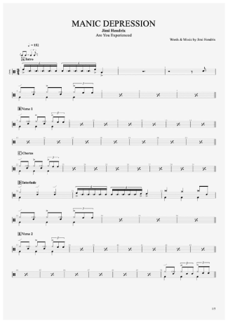 Jimi Hendrix  score for Drums