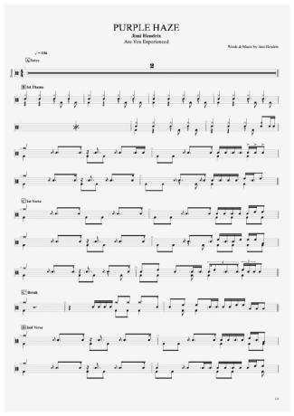 Jimi Hendrix  score for Drums