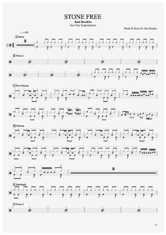 Jimi Hendrix Stone Free score for Drums