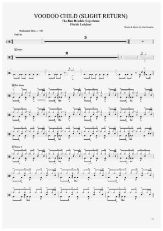 Jimi Hendrix Voodoo Child (Slight Return) score for Drums