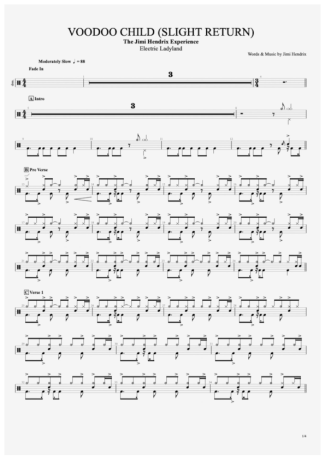 Jimi Hendrix  score for Drums