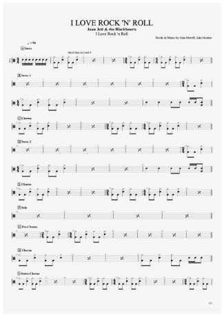 Joan Jett I Love Rock N´ Roll score for Drums