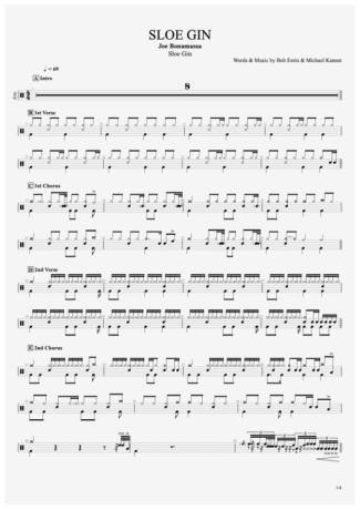 Score for Drums
