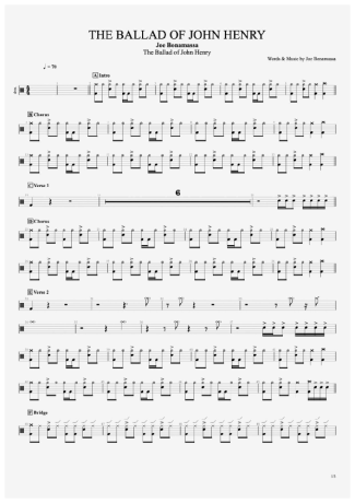Score for Drums