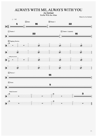 Joe Satriani  score for Drums