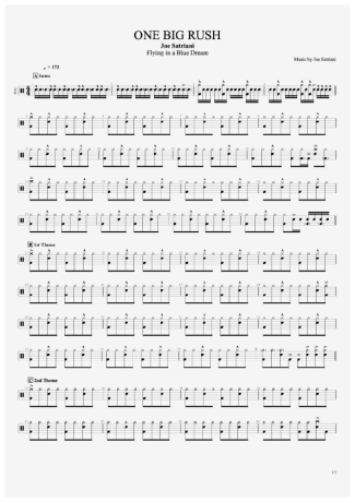 Joe Satriani  score for Drums