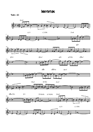 John Coltrane Invitation score for Tenor Saxophone Soprano (Bb)