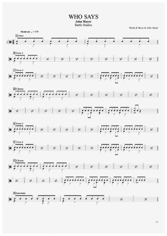 John Mayer Who Says score for Drums