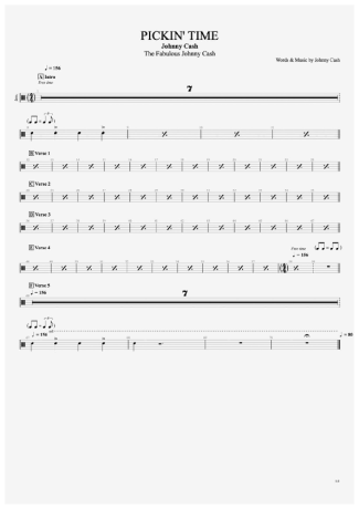 Johnny Cash Pickin´ Time score for Drums