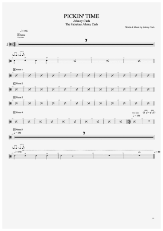 Johnny Cash  score for Drums