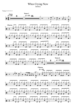 Score for Drums