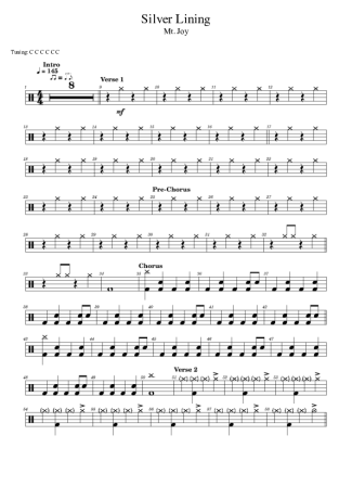 Score for Drums