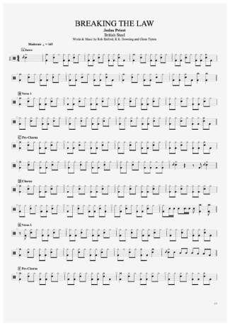 Judas Priest  score for Drums