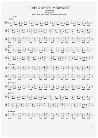 Judas Priest  score for Drums