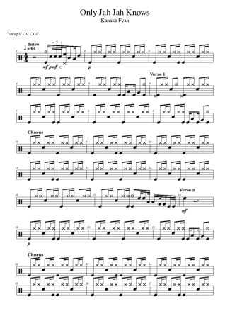 Score for Drums