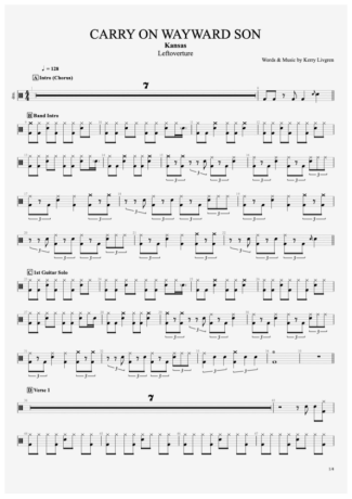 Kansas  score for Drums