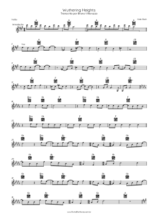 Score for Acoustic Guitar